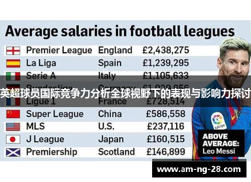 英超球员国际竞争力分析全球视野下的表现与影响力探讨