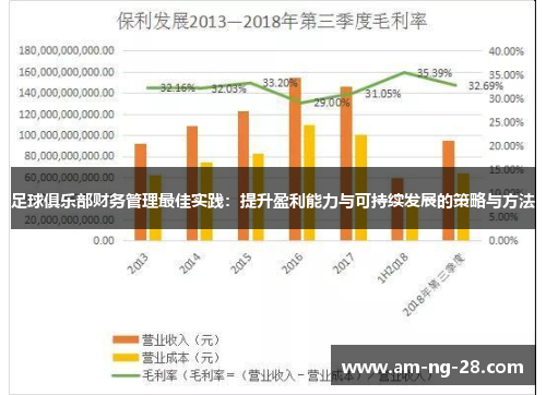 足球俱乐部财务管理最佳实践：提升盈利能力与可持续发展的策略与方法