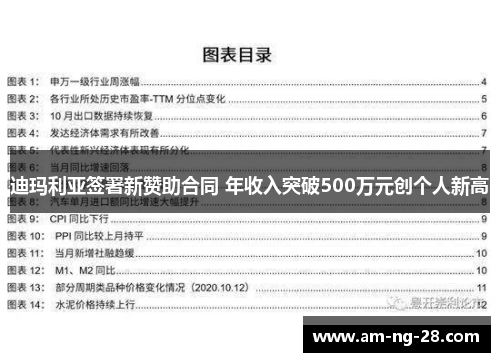 迪玛利亚签署新赞助合同 年收入突破500万元创个人新高