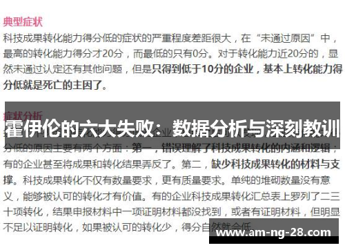 霍伊伦的六大失败：数据分析与深刻教训
