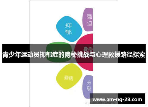 青少年运动员抑郁症的隐秘挑战与心理救援路径探索 青少年运动员抑郁症的隐秘挑战与心理救援路径探索