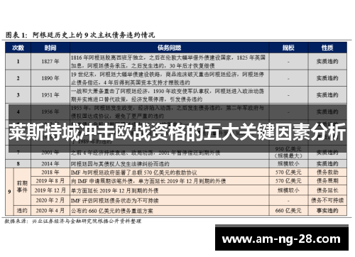 莱斯特城冲击欧战资格的五大关键因素分析