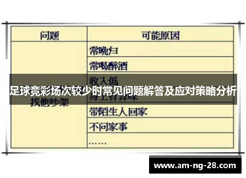 足球竞彩场次较少时常见问题解答及应对策略分析