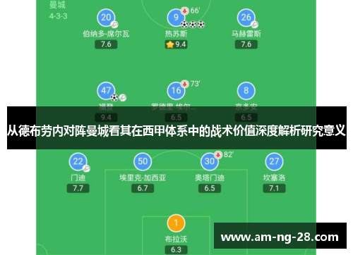 从德布劳内对阵曼城看其在西甲体系中的战术价值深度解析研究意义