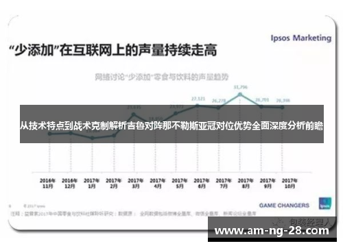 从技术特点到战术克制解析吉鲁对阵那不勒斯亚冠对位优势全面深度分析前瞻