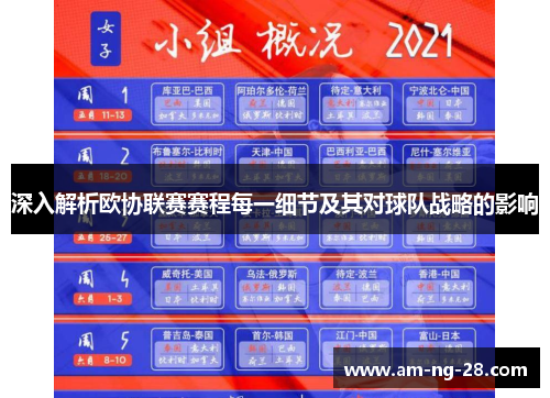 深入解析欧协联赛赛程每一细节及其对球队战略的影响