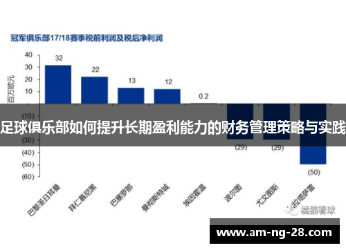 足球俱乐部如何提升长期盈利能力的财务管理策略与实践