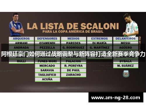 阿根廷豪门如何通过战略调整与新阵容打造全新赛季竞争力